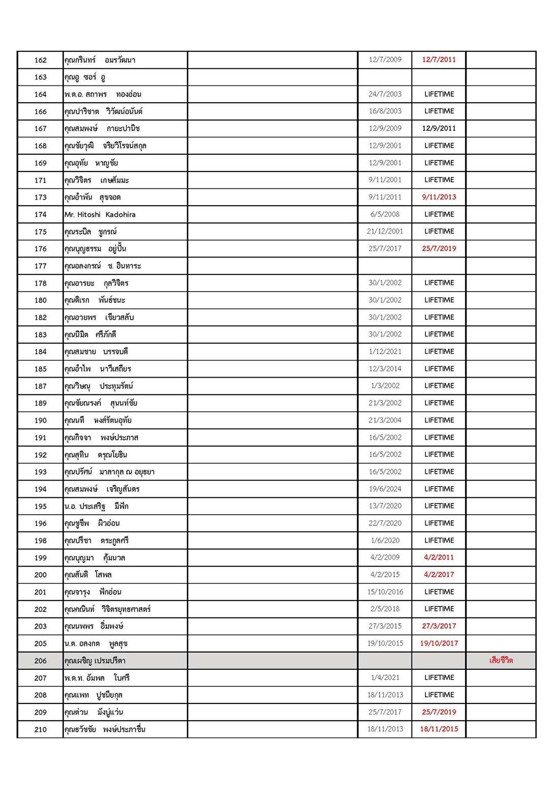 member june 2026 04