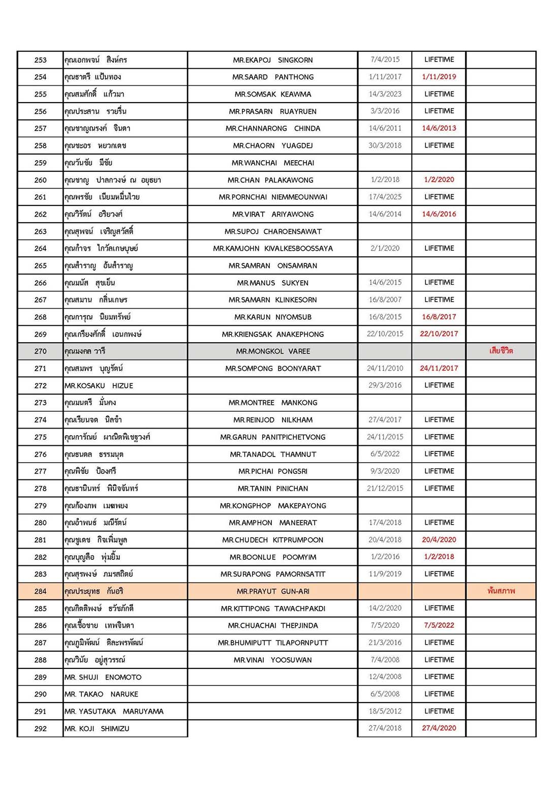 member june 2026 06