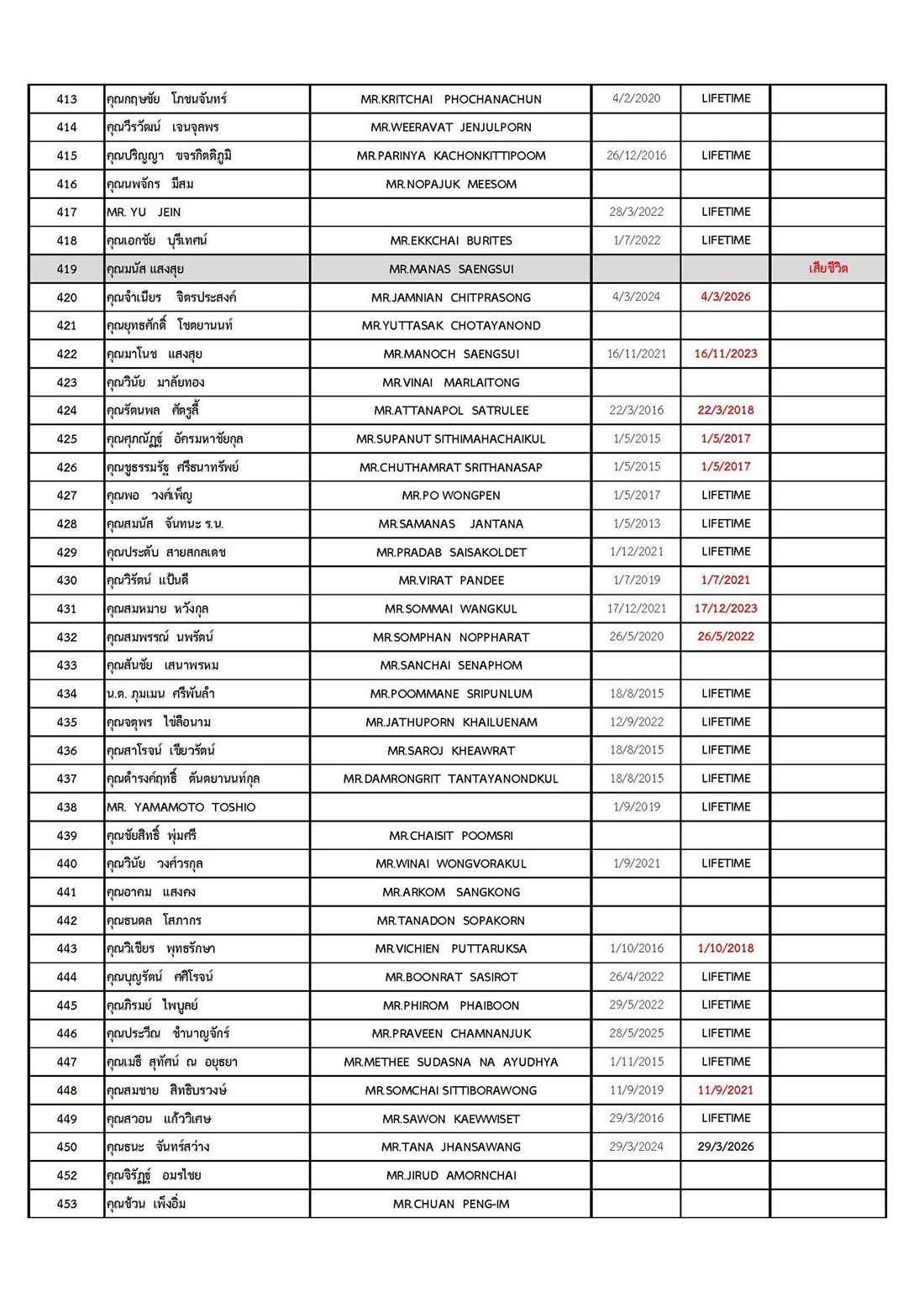 member june 2026 10