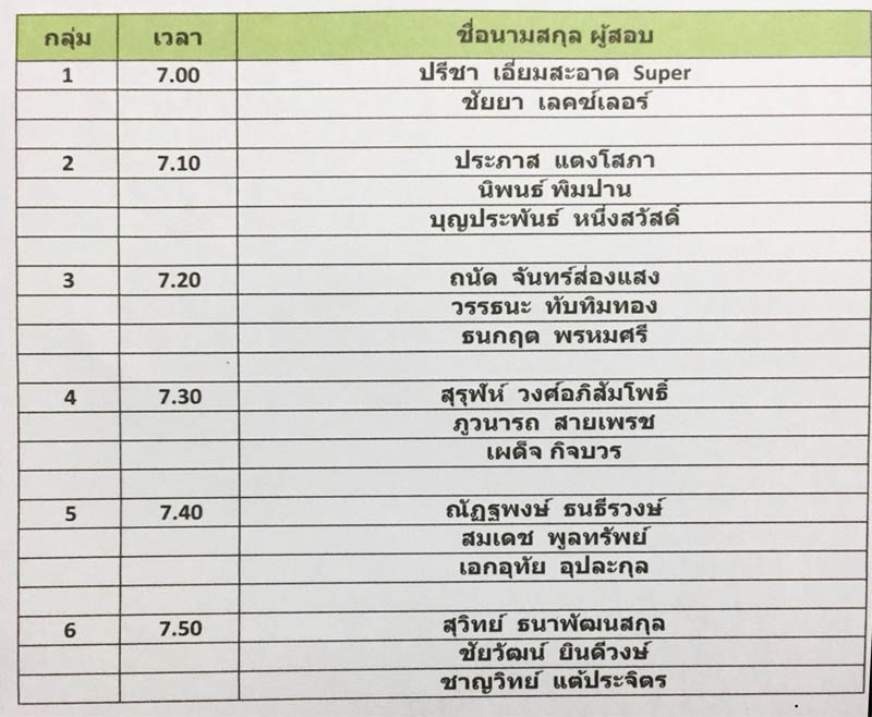 senior pro exam dec2017