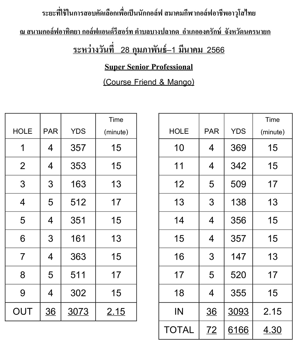 thaiseniorpga pro testing spg 2023 10