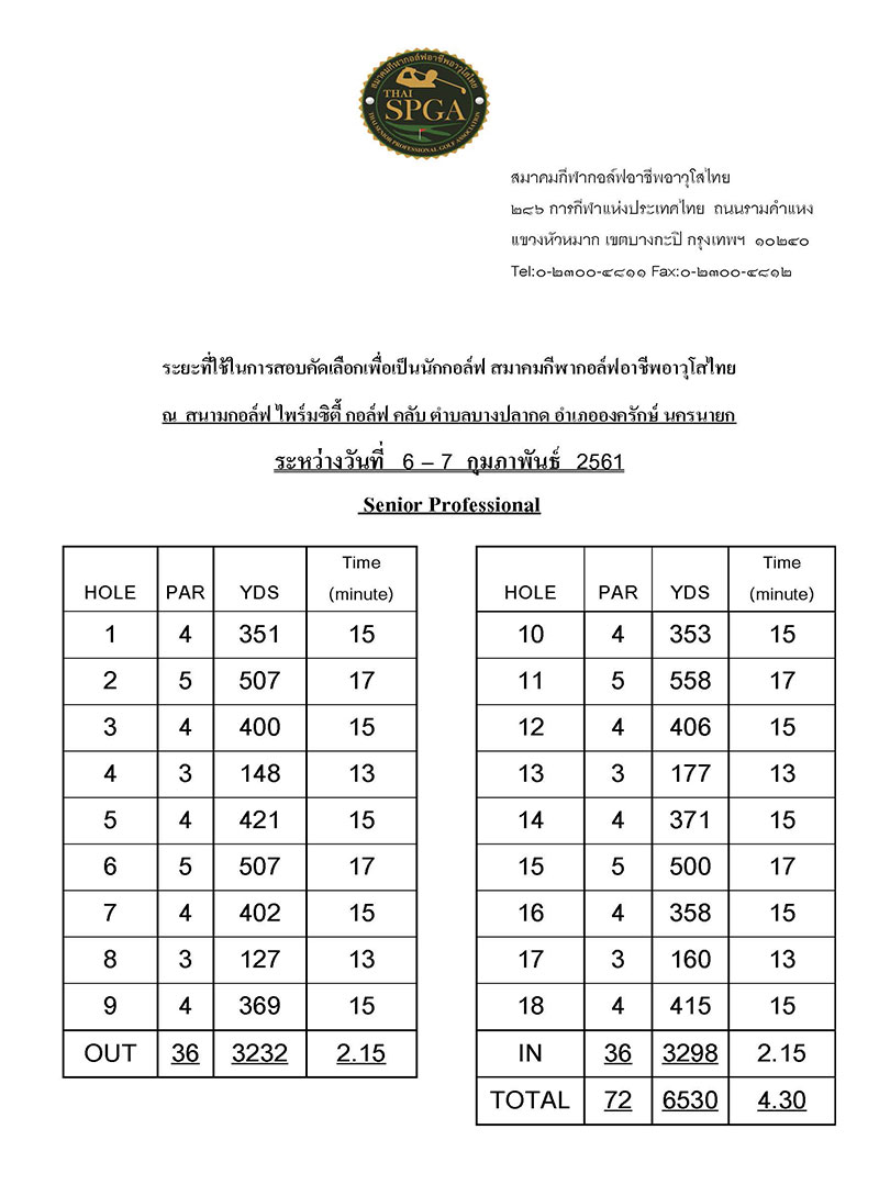 ระยะสอบโปรไพรมซต 1