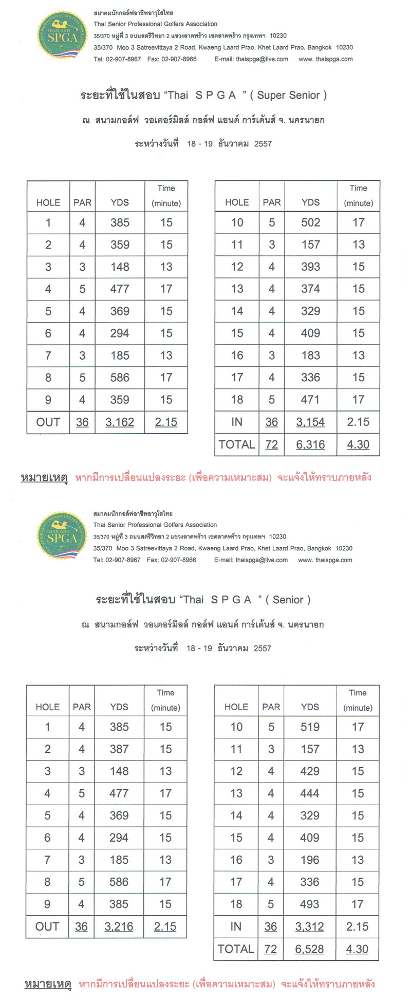 thai s p