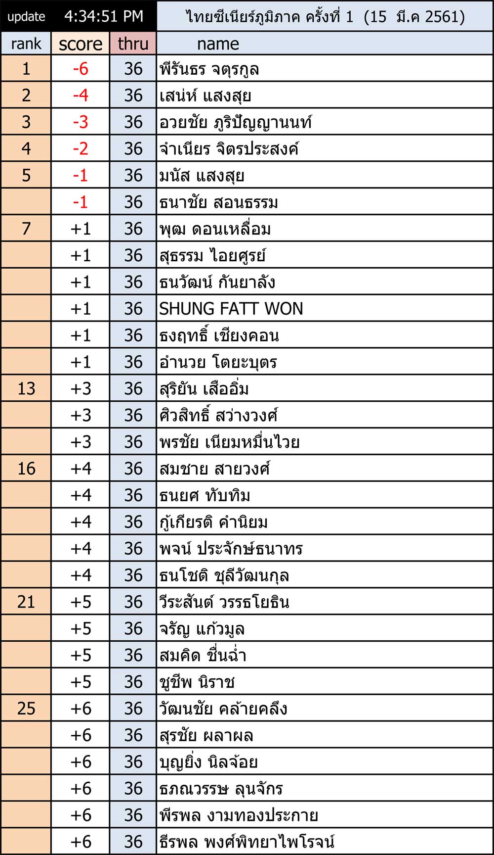 thai-senior-first-01
