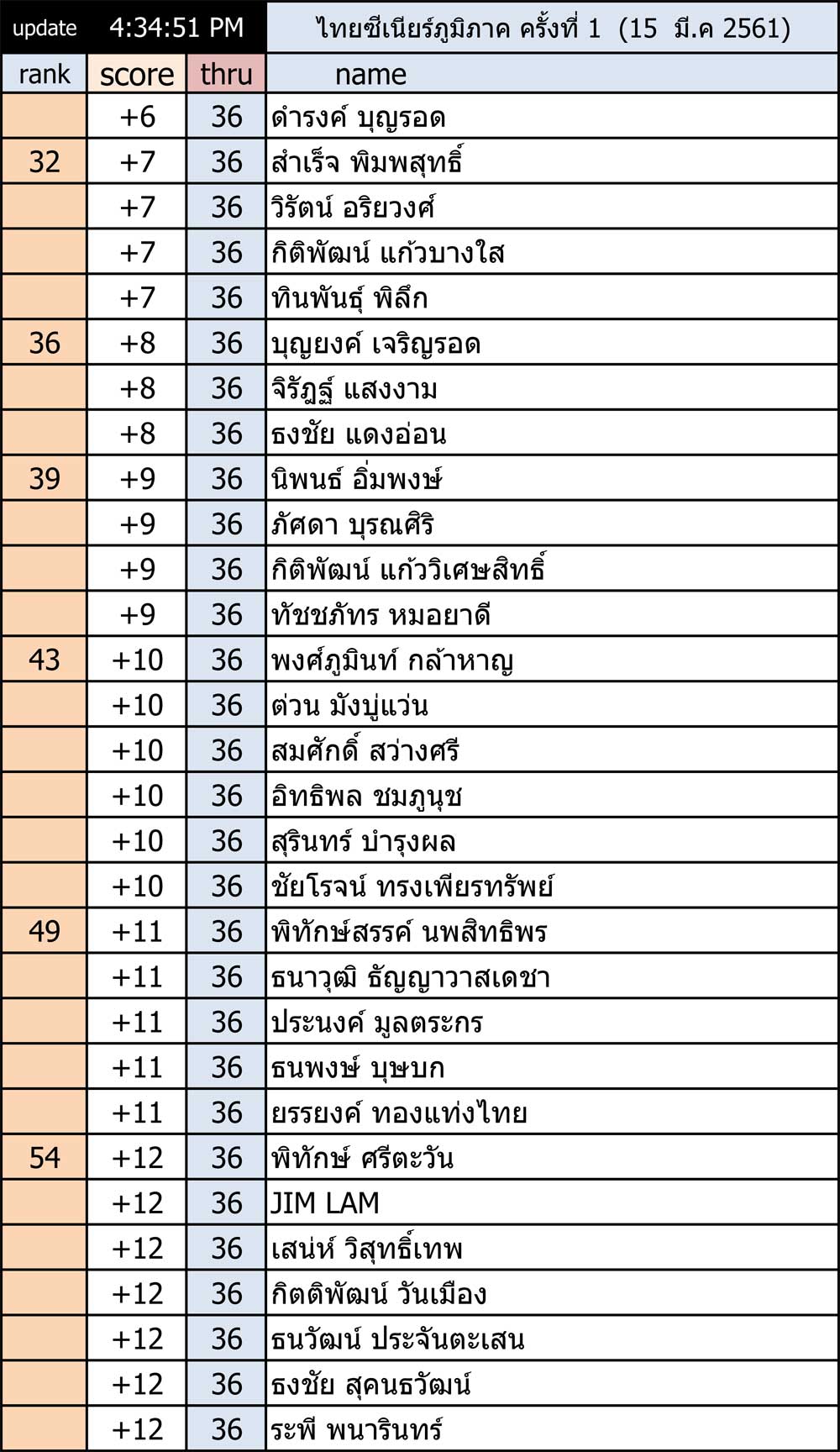 thai-senior-first-02