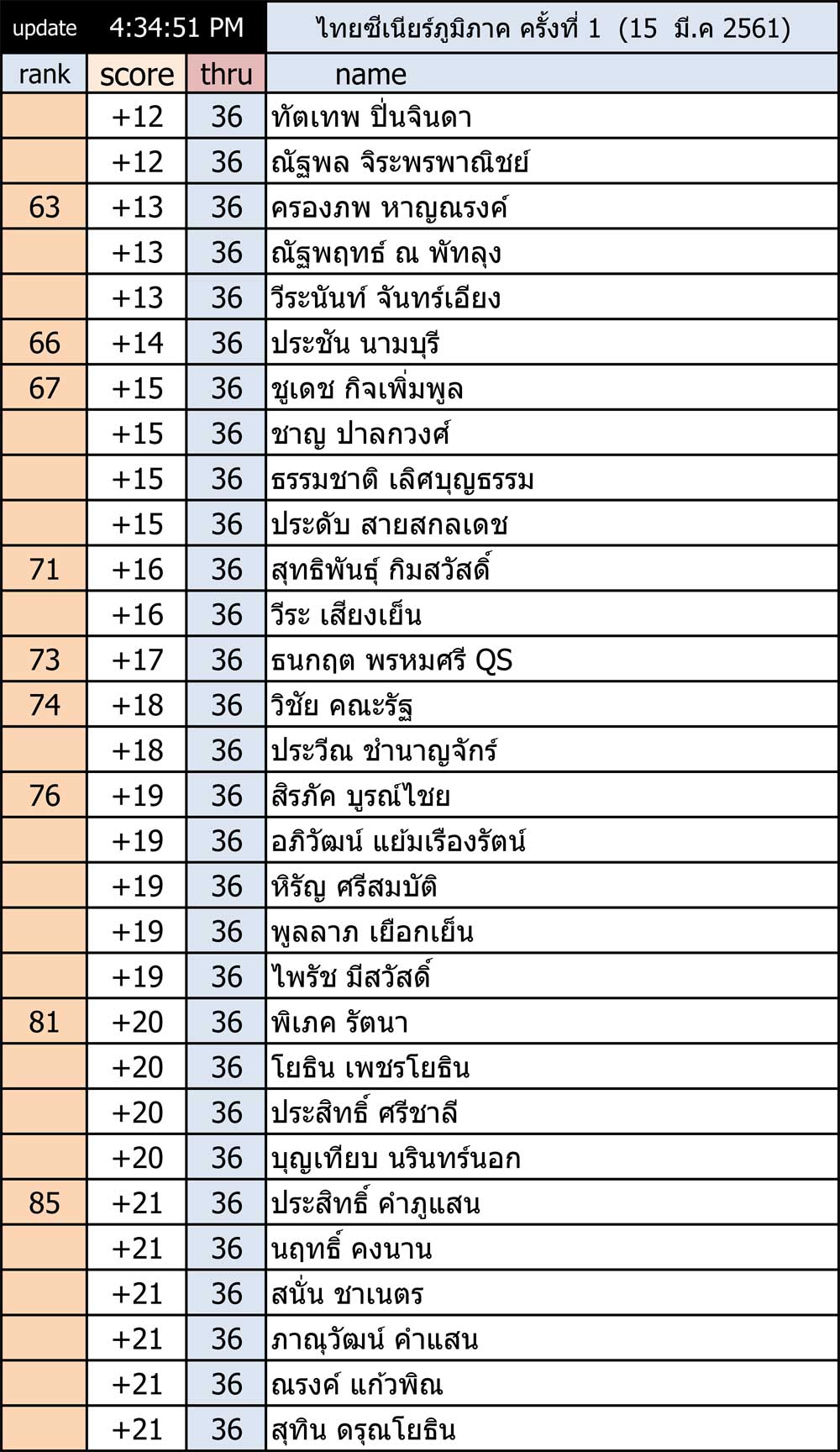 thai-senior-first-03