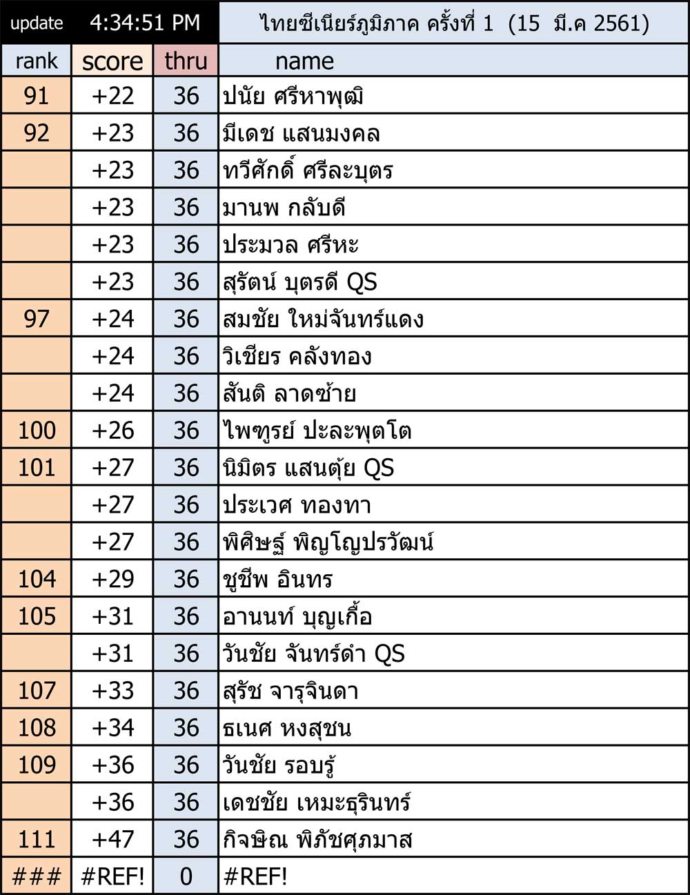 thai-senior-first-04